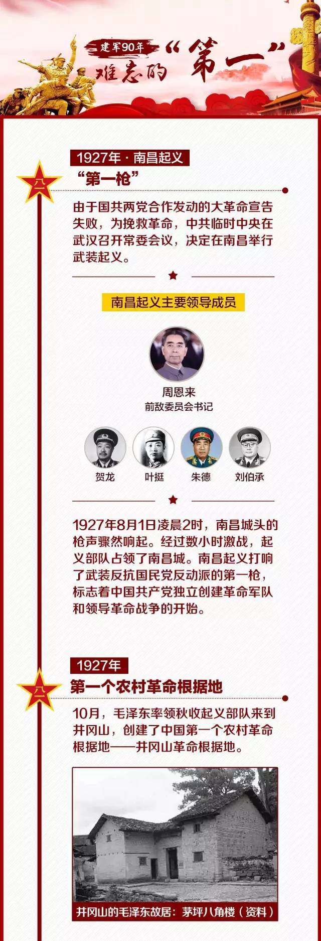 中国人民解放军军旗教学设计，中国人民解放军军旗教学设计详解