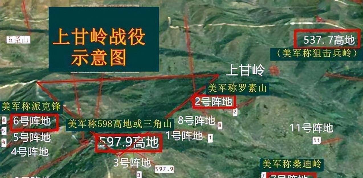上甘岭战役，揭秘历史中的关键战役年份，上甘岭战役揭秘，历史关键战役年份回顾
