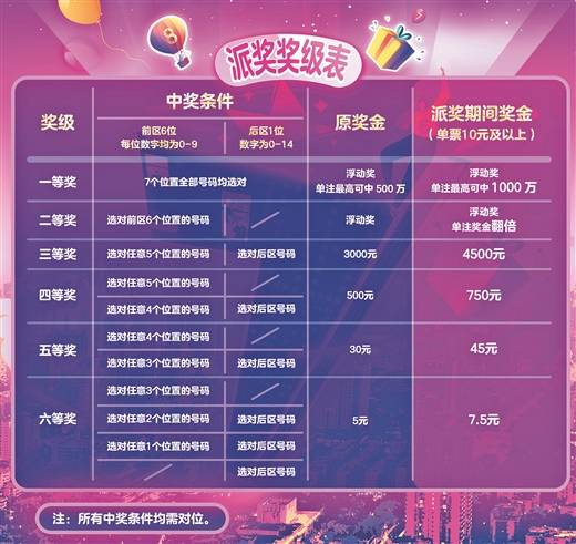澳门六星彩开奖结果及其背后的故事，澳门六星彩背后的故事与开奖结果揭秘