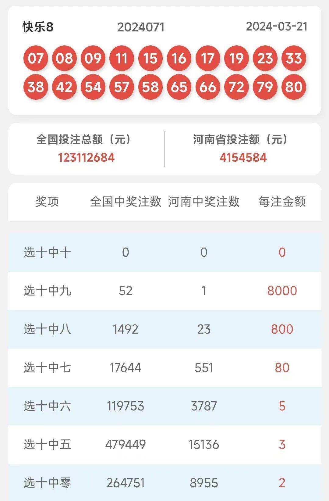 刘伯温开奖结果一肖中特，神秘预测与现代彩票文化，刘伯温一肖中特开奖结果与神秘预测，现代彩票文化下的探索