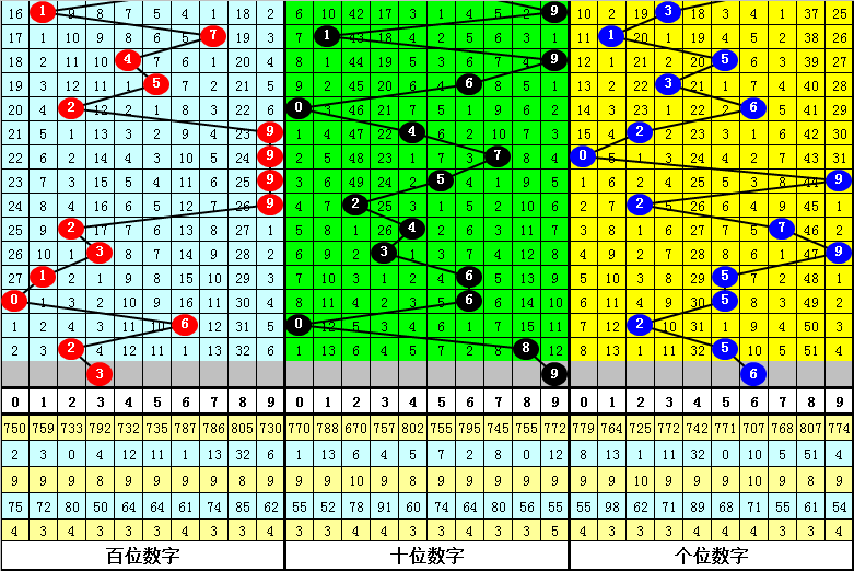 一肖中特期期准精选资料安卓版——揭秘精准预测的魅力与实用指南，一肖中特期期准精选资料安卓版，精准预测的魅力与实用指南揭秘