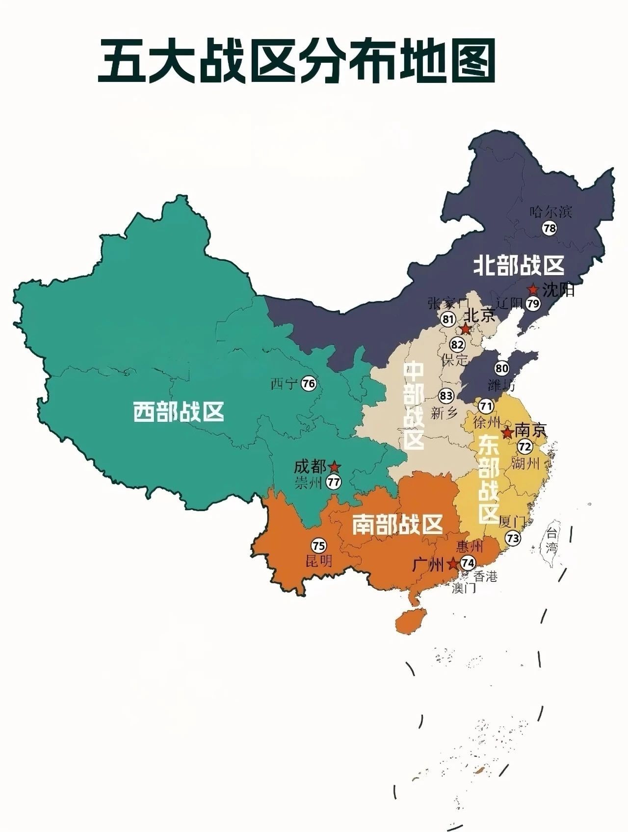 战略意义