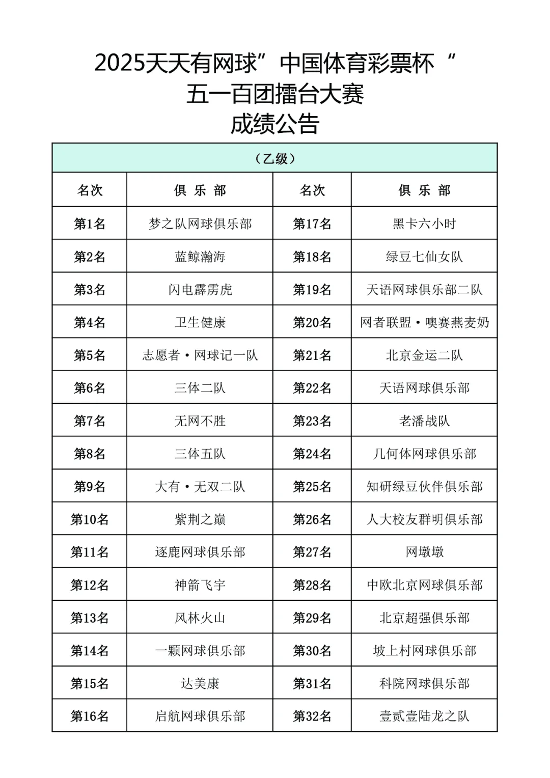 探索2025天天彩正版资料大全——揭秘彩票行业的未来趋势与机遇，揭秘彩票行业未来趋势与机遇，探索2025天天彩正版资料大全