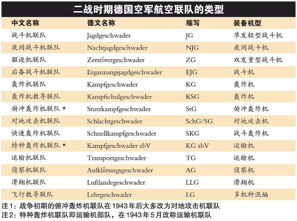 空军第十五军编制研究，历史、现状与发展趋势，空军第十五军编制研究，历史沿革、现状透视与未来发展趋势探索