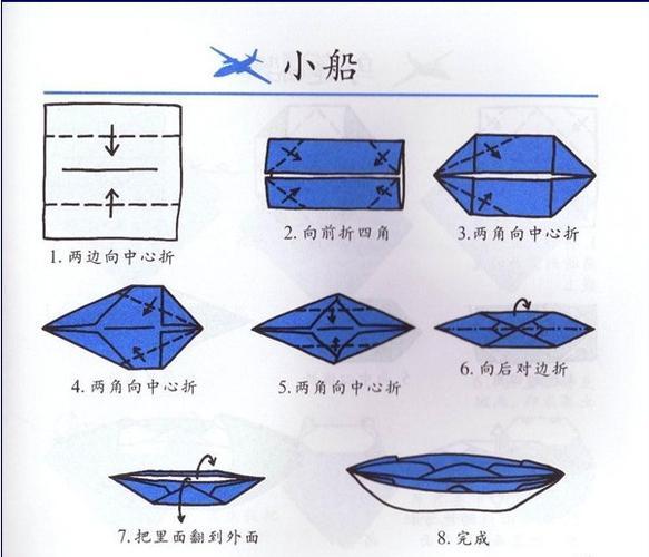 中国战舰折纸艺术，传承与创新，中国战舰折纸艺术，传承与创新之美