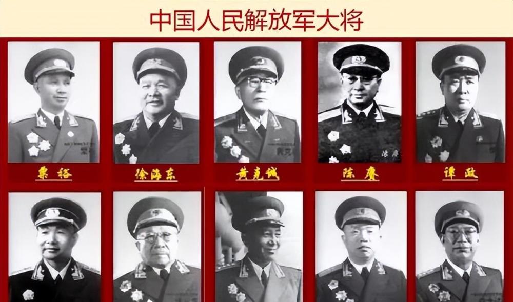 历史背景
