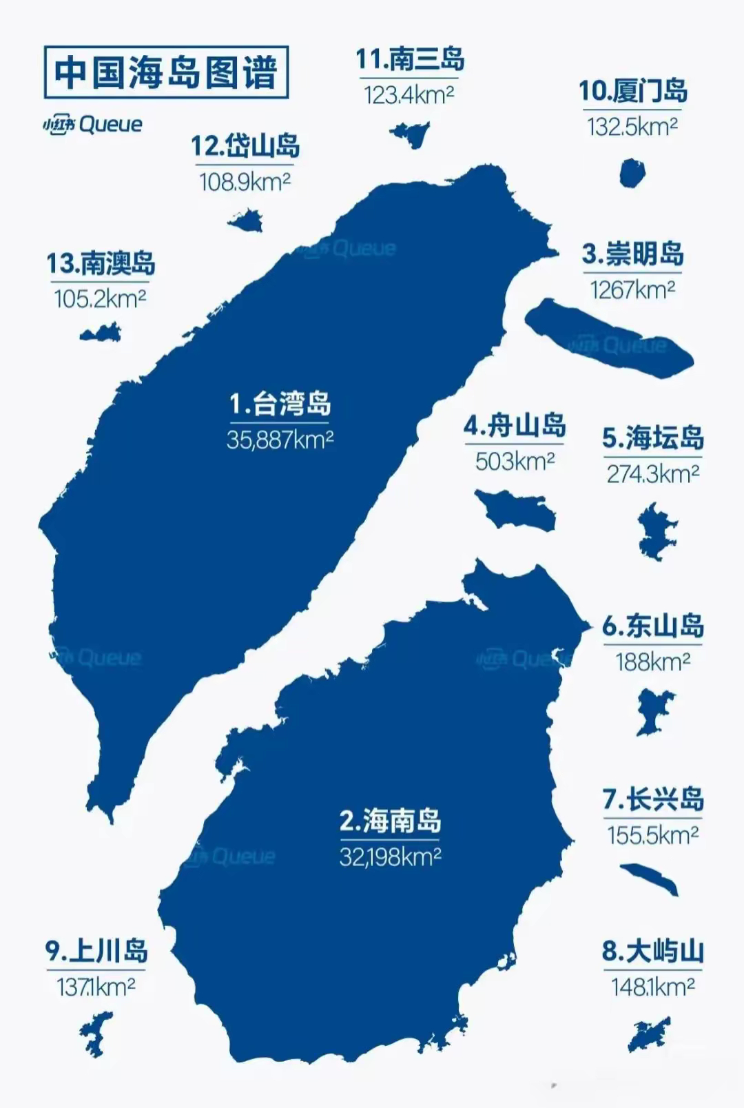 中国岛屿数量及地图解析，中国岛屿数量与地图解析概览