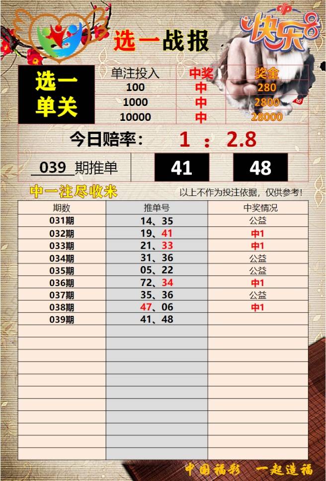 白小姐四肖期期准免费下载——揭秘彩票预测的真相，揭秘彩票预测真相，白小姐四肖期期准免费下载探秘