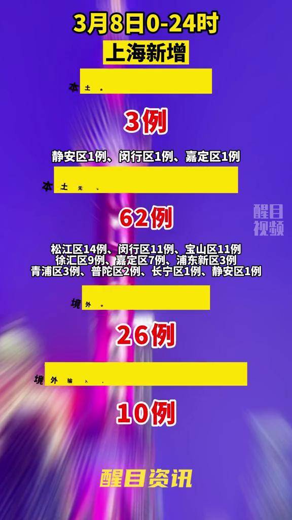 上海疫情最新通报，积极应对，共克时艰，上海疫情最新通报，积极应对，共克时艰时刻