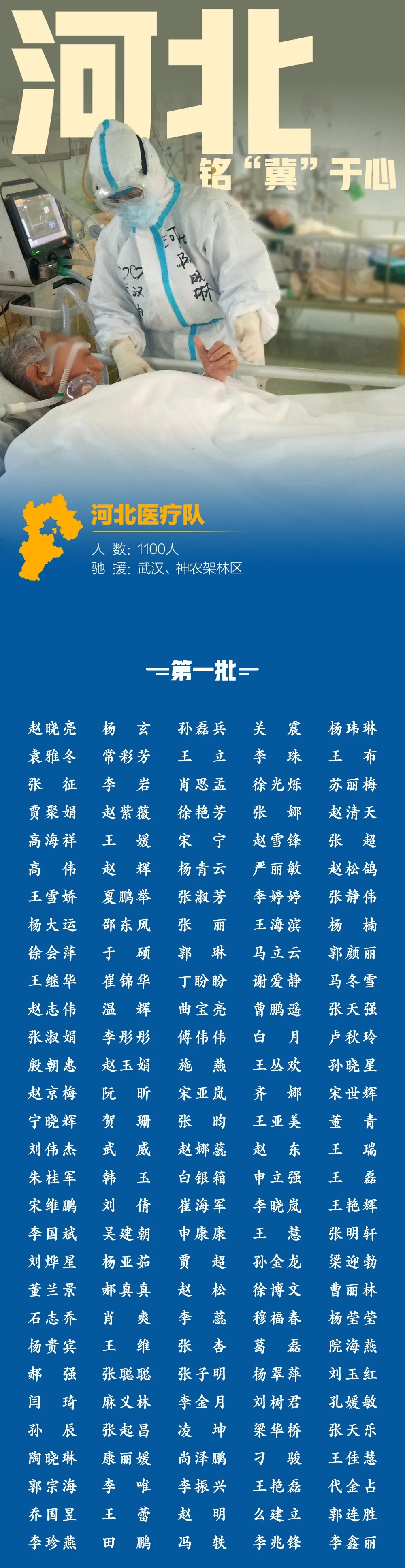 现役河北籍将军名录，荣耀与担当，现役河北籍将军名录，荣耀与担当的担当者