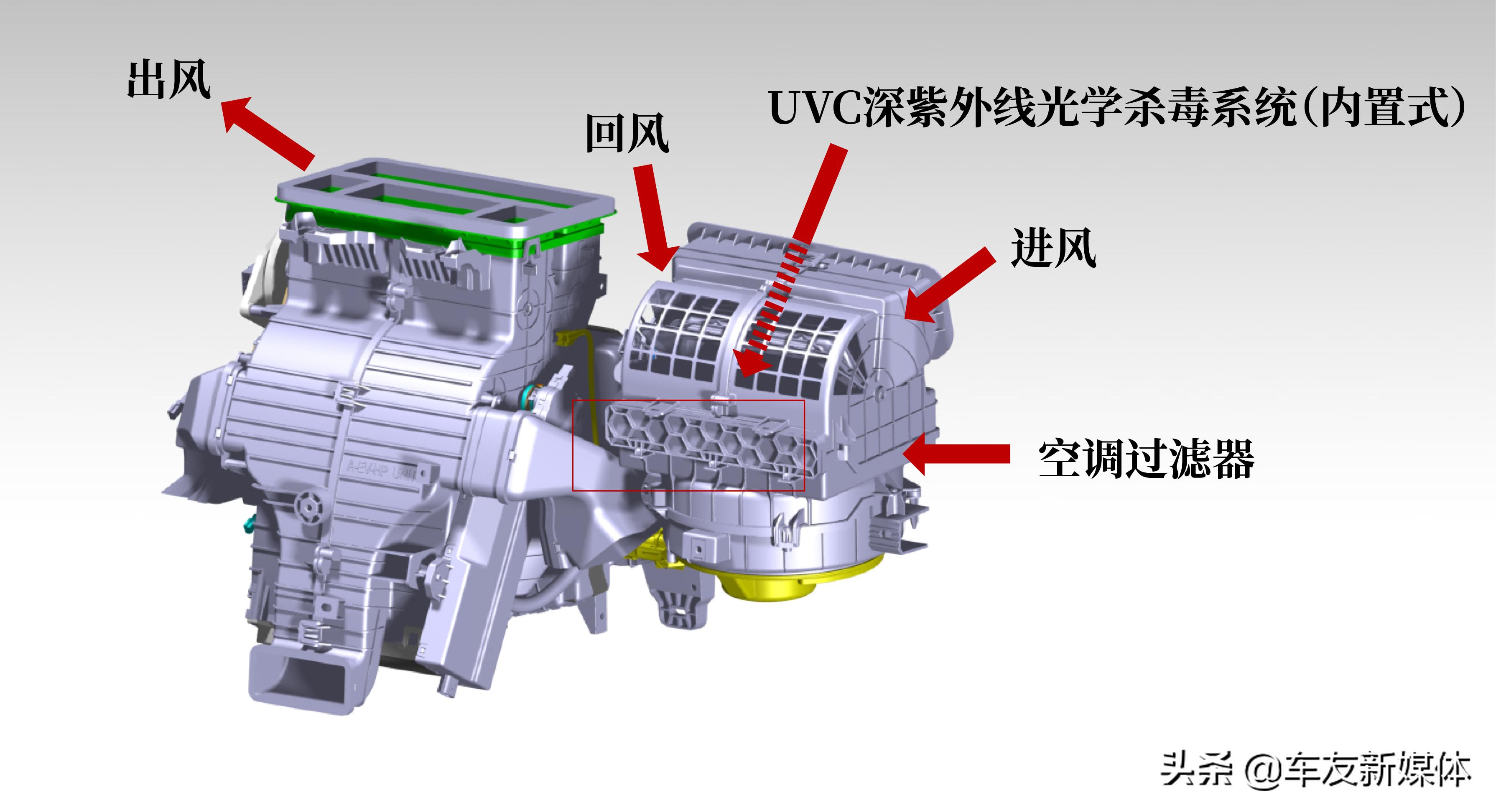 N95口罩医用级和灭菌级的区别解析，N95口罩医用级与灭菌级区别解析