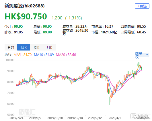 新奥精准，探索数字时代的卓越之路，新奥精准，数字时代的卓越之路探索