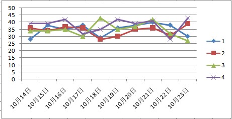 澳门天天彩大全，探索红蓝波的奥秘与未来展望（至2025年），澳门天天彩大全，红蓝波奥秘探索与未来展望（至2025年揭秘）