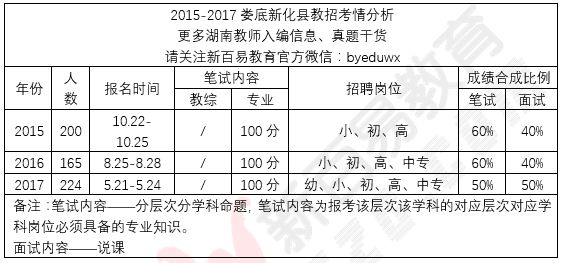新澳门四肖期期中特预测准确率，探索与反思，澳门四肖期期中特预测准确率，探索与反思之路