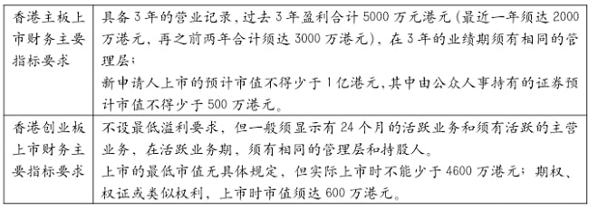 香港资料免费长期公开，开放、透明与共享的未来，香港资料免费长期公开，开放透明与共享的未来之门