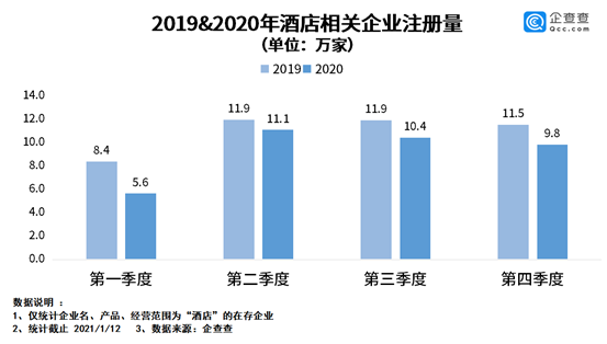 推荐 第26页