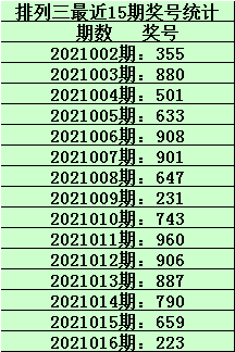 澳门一码一特中奖号码预测，探索与理性思考，澳门一码一特中奖号码预测，理性探索与思忖