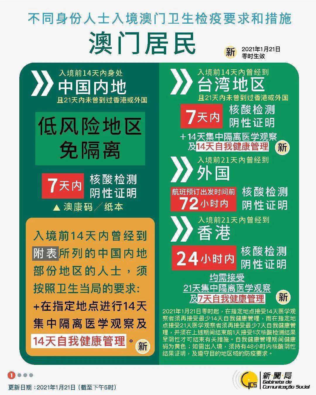 澳门今晚开单还是双，探索运气与概率的博弈，运气与概率的博弈，澳门今晚开单还是双？