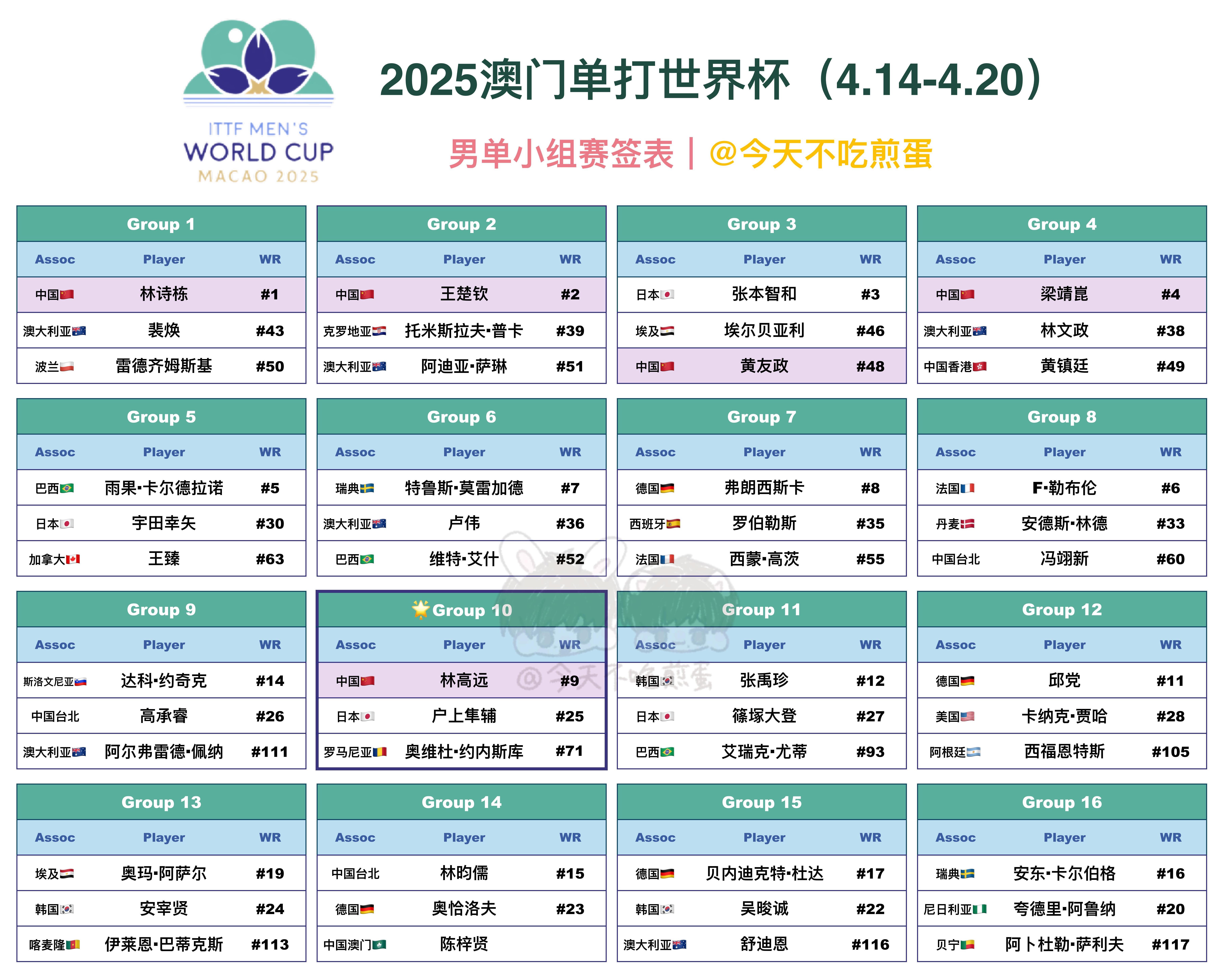 澳门天天彩红蓝与未来的探索之旅，走向2025天天彩的新纪元，澳门天天彩红蓝，走向2025新纪元的探索之旅