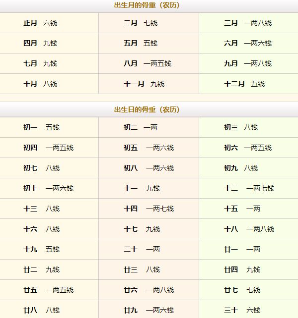 铁算算盘免费资料大全最新版本更新解析，铁算算盘免费资料大全最新版更新解析