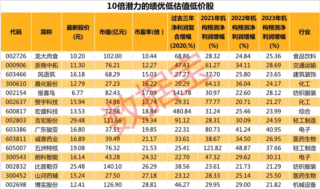 新奥今晚预测一肖一特——揭秘生肖运势与独特魅力，揭秘生肖运势魅力，新奥预测今晚一肖一特运势分析