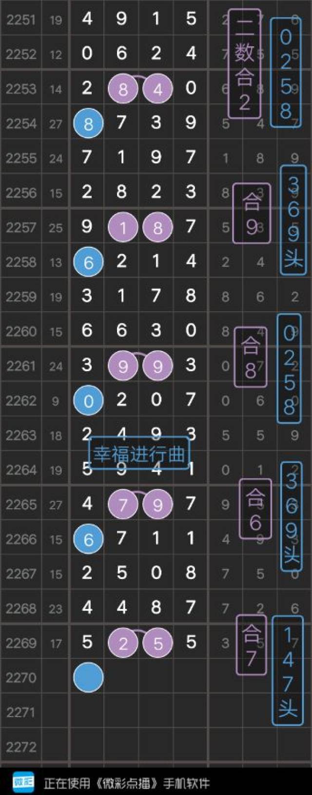 澳门 第14页