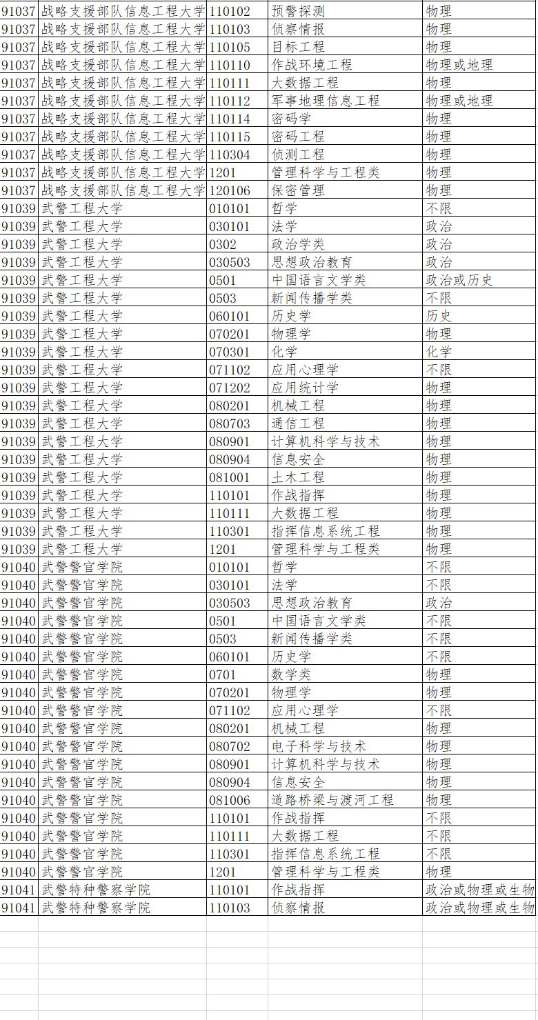 推荐 第10页