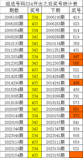 刘伯温一肖最准一码——揭秘神秘预测背后的故事，刘伯温一肖最准一码揭秘，神秘预测背后的真相探索