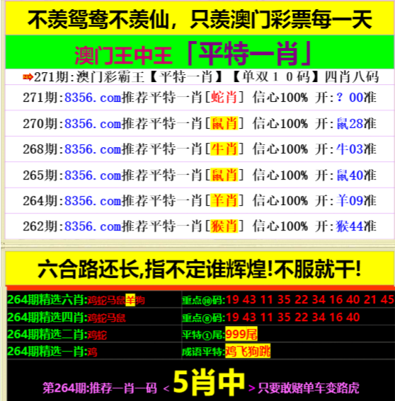 王中王免费推荐一肖中特，揭秘精准预测背后的秘密，揭秘王中王免费精准预测一肖背后的秘密策略