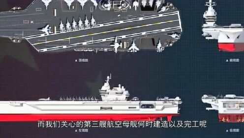中国在建航母概况，数量与规模解析，中国在建航母概览，数量与规模深度解析