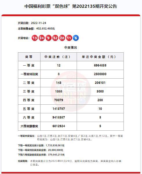 澳门 第4页
