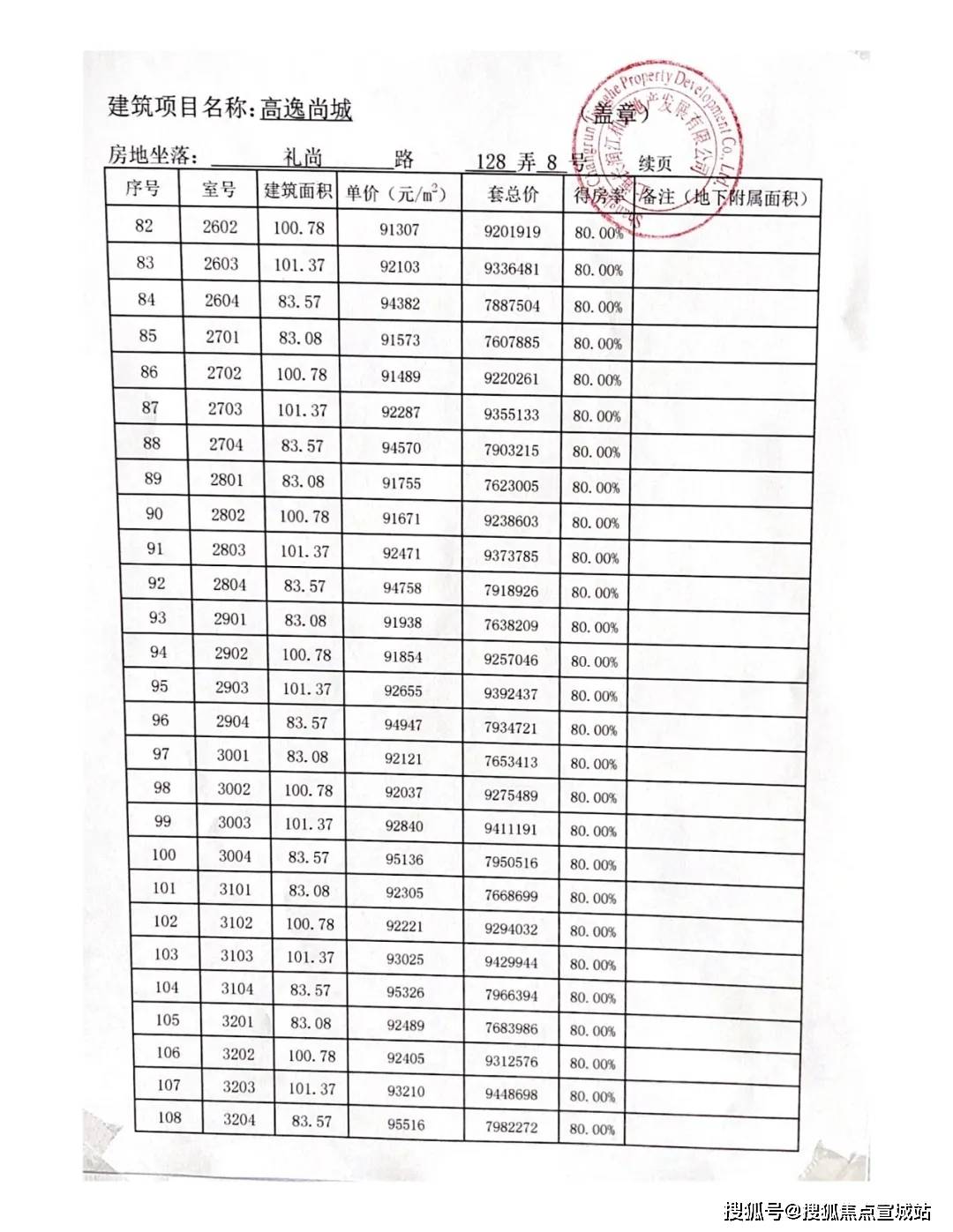永美9988b产品说明书，永美9988b产品使用指南