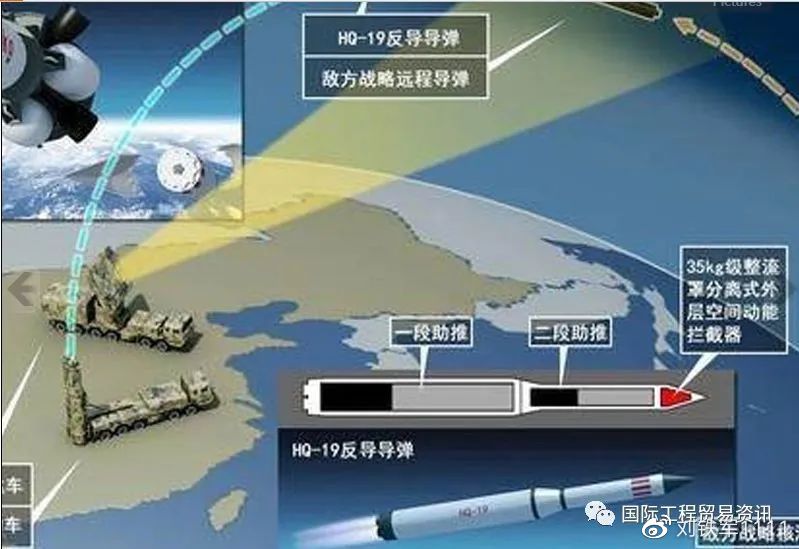 反弹道导弹是什么意思，反弹道导弹的概述与特点解析