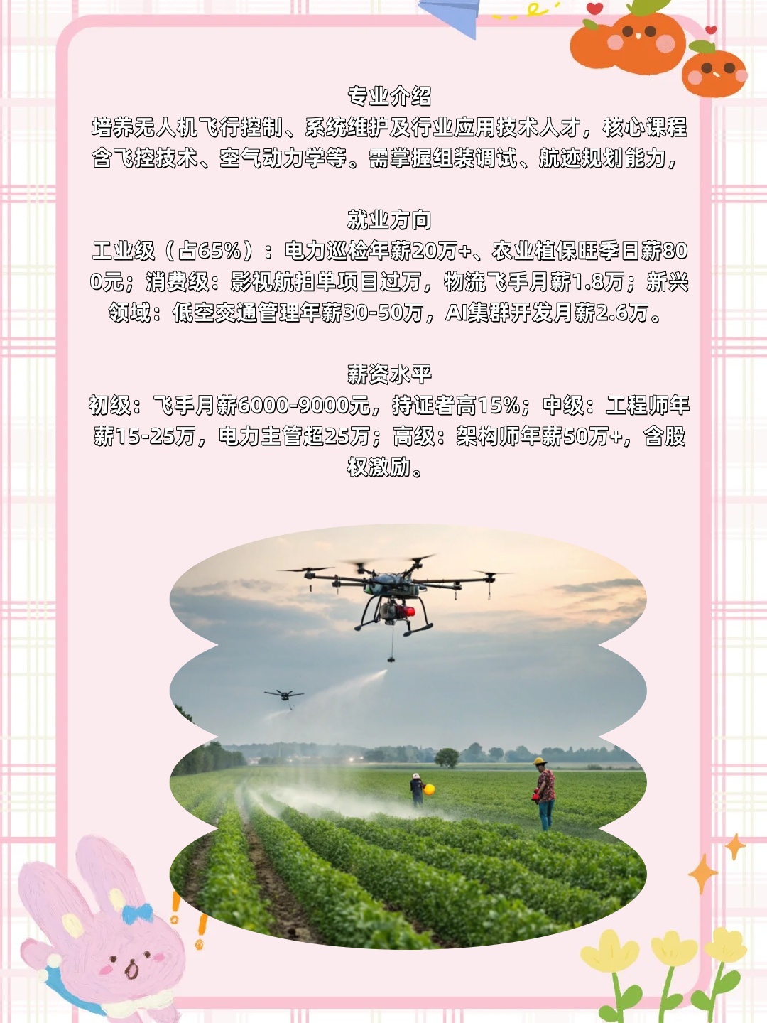 无人机飞手的就业前景怎么样，无人机飞手就业前景分析，无人机行业的未来趋势与人才需求