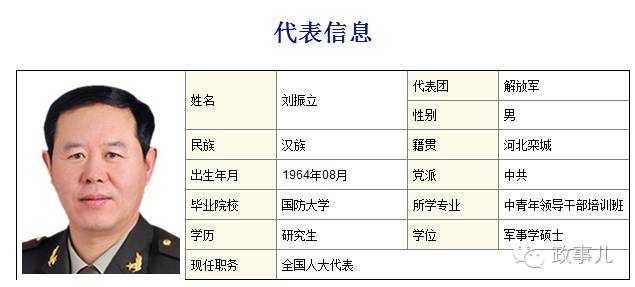 中国现役上将籍贯，探寻英雄背后的故事与荣耀，中国现役上将籍贯，探寻英雄背后的故事与荣耀之门