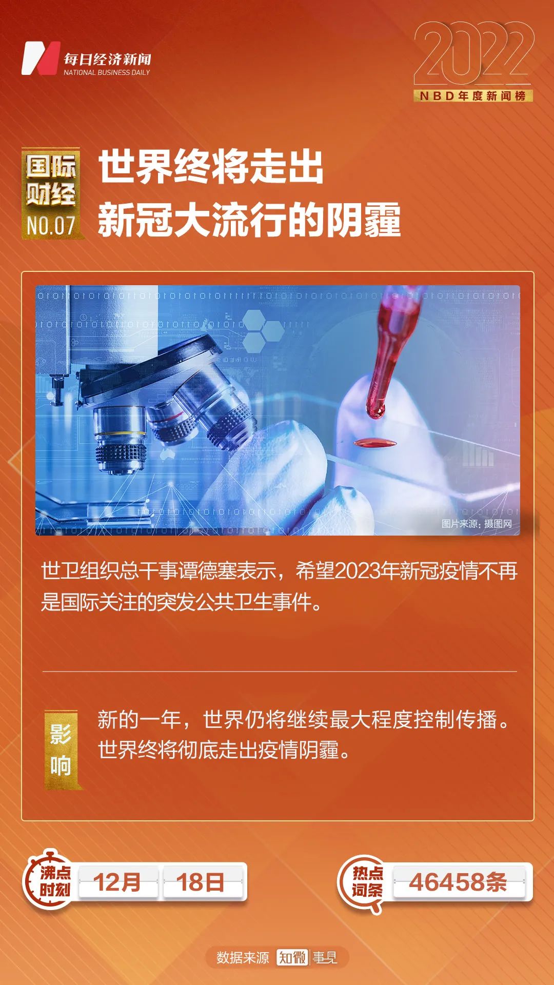 最近新闻大事件，聚焦全球热点，解读全球风云变幻——2022年最热新闻报道，2022年全球热点新闻聚焦，解读风云变幻的最新报道