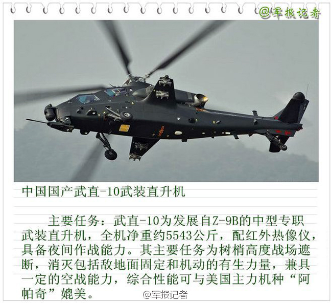 中国最新型直升机揭秘，未来空中力量的典范，中国最新型直升机揭秘，未来空中力量的典范典范亮相，引领空中新纪元