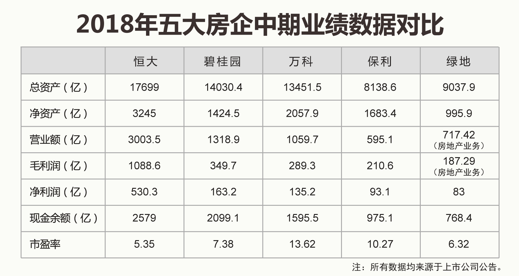 新澳门2025历史开奖记录查询表，回顾与前瞻，澳门未来展望，回顾历史开奖记录，展望澳门博彩业未来至2025年