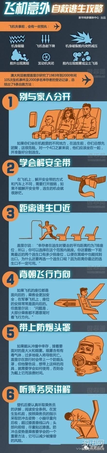 波音737座位图，探索航空座椅布局的奥秘，波音737座位图揭秘，航空座椅布局的奥秘探索
