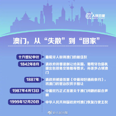澳门开奖最快网站，回归之路的探索与启示，澳门开奖网站，回归之路的探索、启示与影响