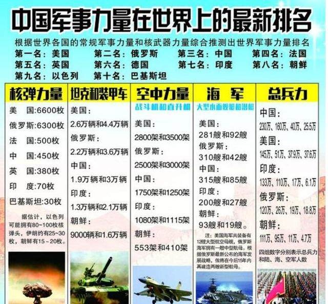 中国战机实力如何，实力卓越，技术领先，中国战机实力卓越，技术领先全球