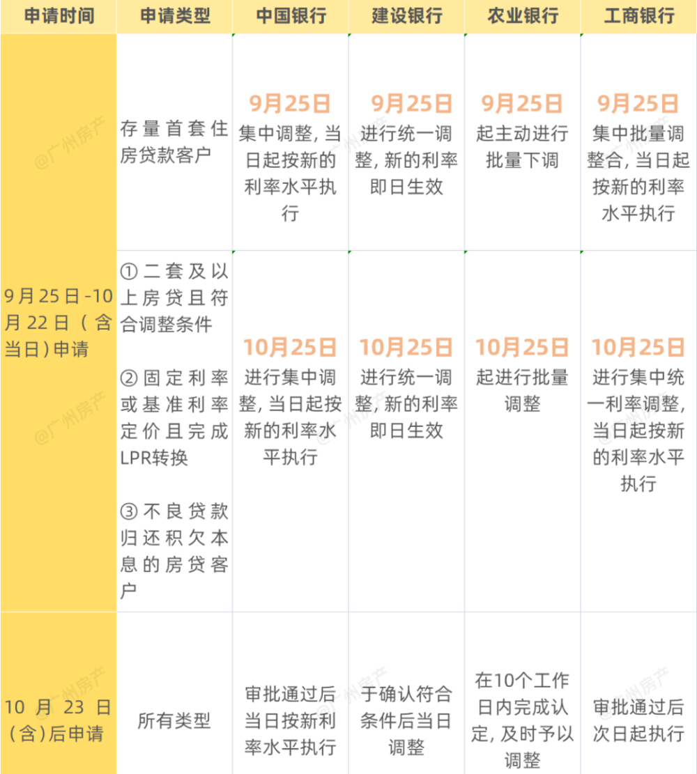 澳彩的未来走向与号码预测，探索2025年澳彩今晚的开奖号码，澳彩未来走向与号码预测，探索2025年开奖号码的神秘面纱