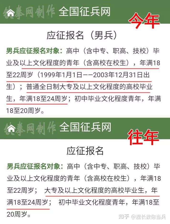关于参军年龄的限制，几岁可以参军，参军年龄限制，多少岁可以参军？