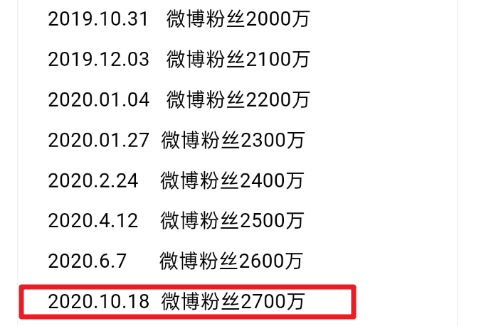 揭秘未来彩票预测，一码一肖准确率百分之百的预测之路（2025展望），揭秘未来彩票预测，百分之百准确率的预测之路（展望2025年彩票趋势）