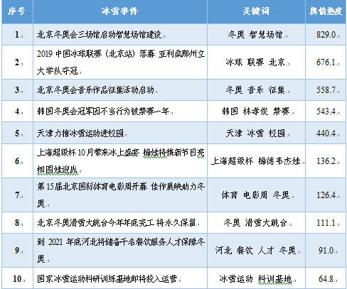 热点新闻事件回顾与评论——2022年的观察与思考，热点新闻事件回顾与评论，2022年的观察与深度思考