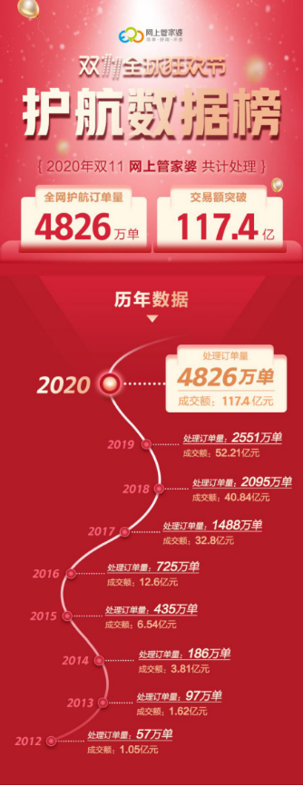 揭秘未来彩票奥秘，2025年管家婆一奖一特一中，揭秘未来彩票奥秘，管家婆预测2025年特等奖的神秘面纱