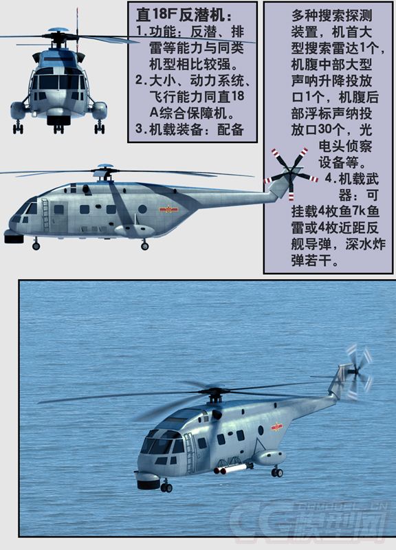 直-18舰载预警直升机图，空中巨眼的舰载新篇章，舰载空中巨眼，直-18舰载预警直升机新篇章揭秘