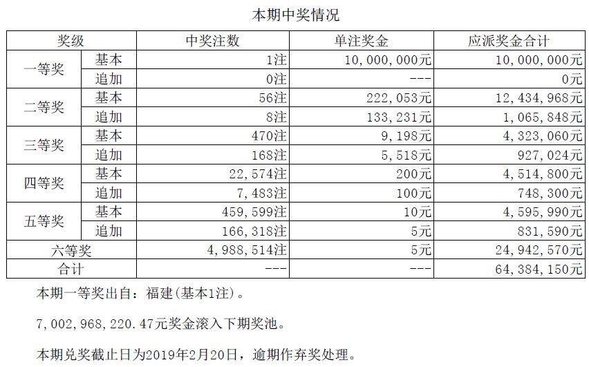 澳门码最快开奖记录图，探寻幸运之门背后的秘密，澳门码开奖秘密揭秘，探寻幸运之门背后的最快开奖记录图