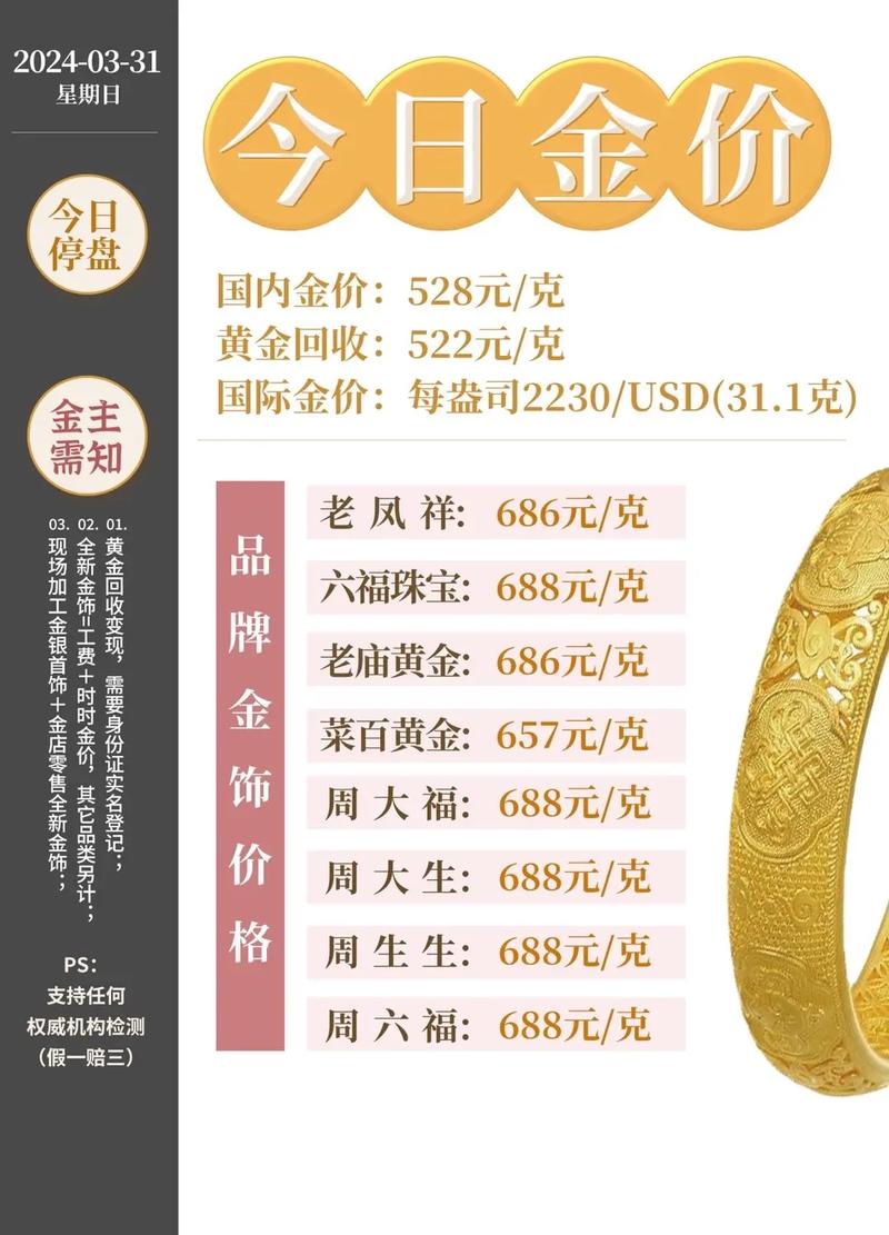 今天黄金价格的最新动态，今日黄金价格最新动态报告