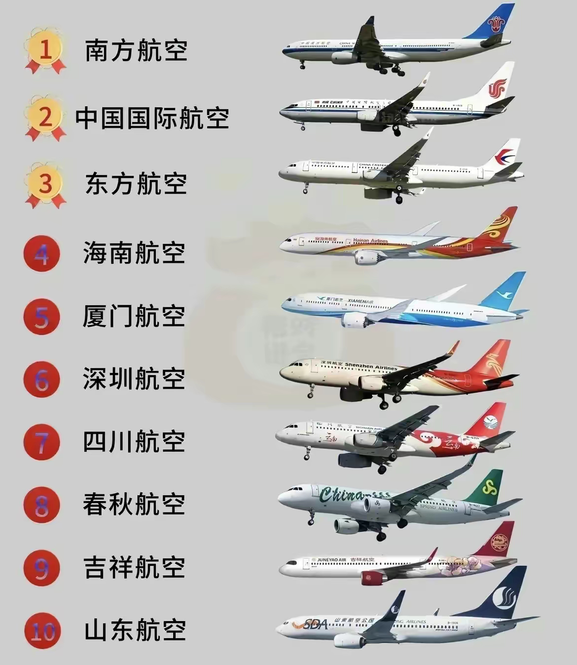中国私人飞机名单，探索与解析，中国私人飞机名单深度解析与探索